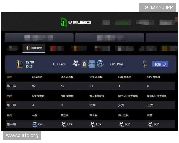 官方正版斗球app下载最新版，确保安全稳定的游戏环境与优质玩法