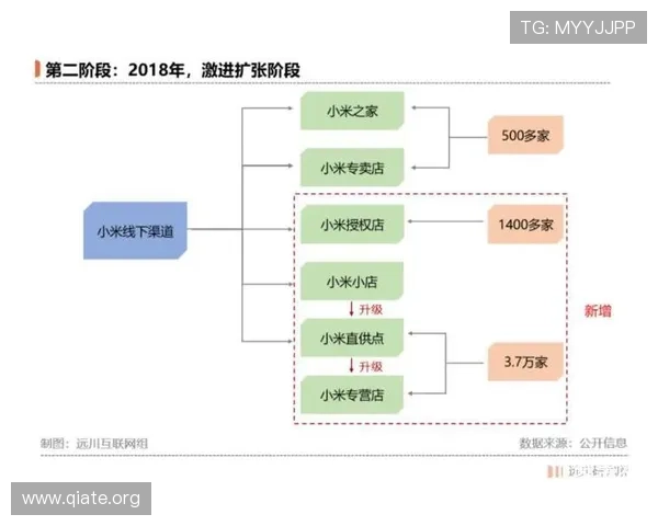 斗球APP旧版本下载地址大全，提供多种渠道确保用户快速获取老版软件