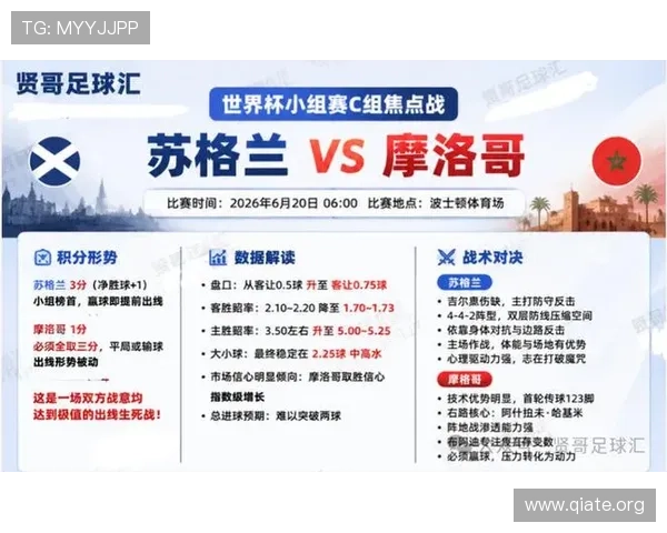 世界杯苏格兰对阵摩洛哥比赛场地详细位置及交通指南解析 世界杯苏格兰对阵摩洛哥比赛场地详细位置及交通指南解析