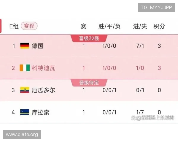 厄瓜多尔对阵库拉索比赛中双方战术布局与关键战术分析 厄瓜多尔对阵库拉索比赛中双方战术布局与关键战术分析
