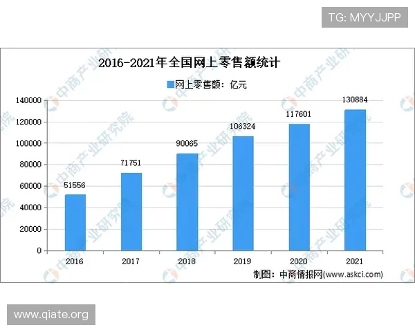 土耳其对巴拉圭比赛重要比赛数据统计与赛后总结 土耳其对巴拉圭比赛重要比赛数据统计与赛后总结